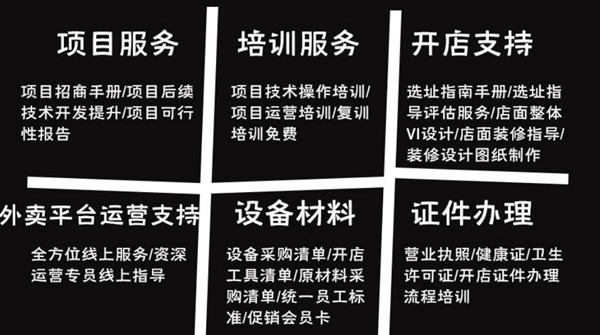 牛约堡加盟